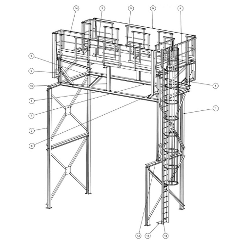 Étude de sécurisation passerelles